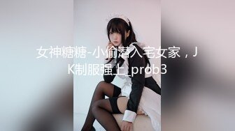 女神糖糖-小偷潜入宅女家，JK制服强上_prob3